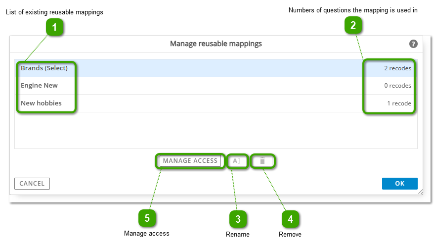 Access to Reusable Mappings