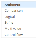 5. Categories of operators/functions