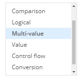4. Categories of operators/functions