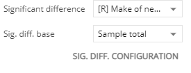 11. Significant difference