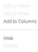 5. Context menu for KPIs