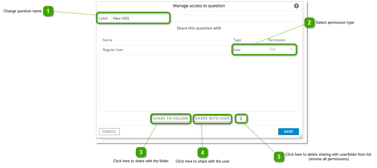 Managing Access to User-Defined Questions and Mappings