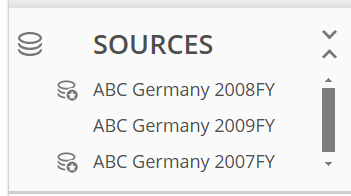 2. Sources list