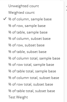 2. Default output styles - categorical