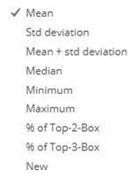 5. Default output styles - numeric