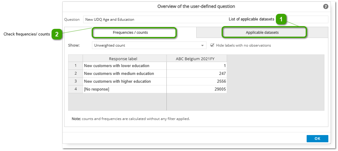 UDQ Test