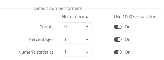 5. Default number formats