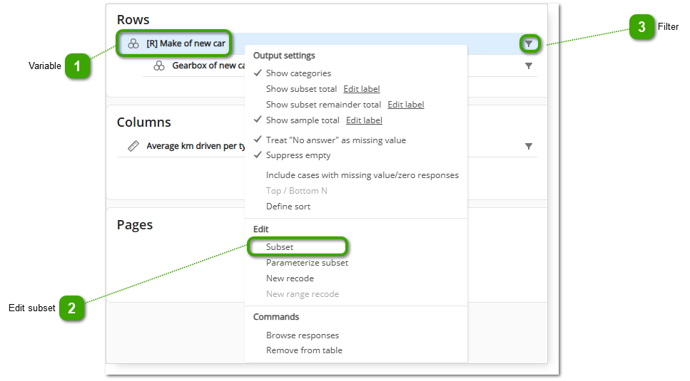 Using Subsets