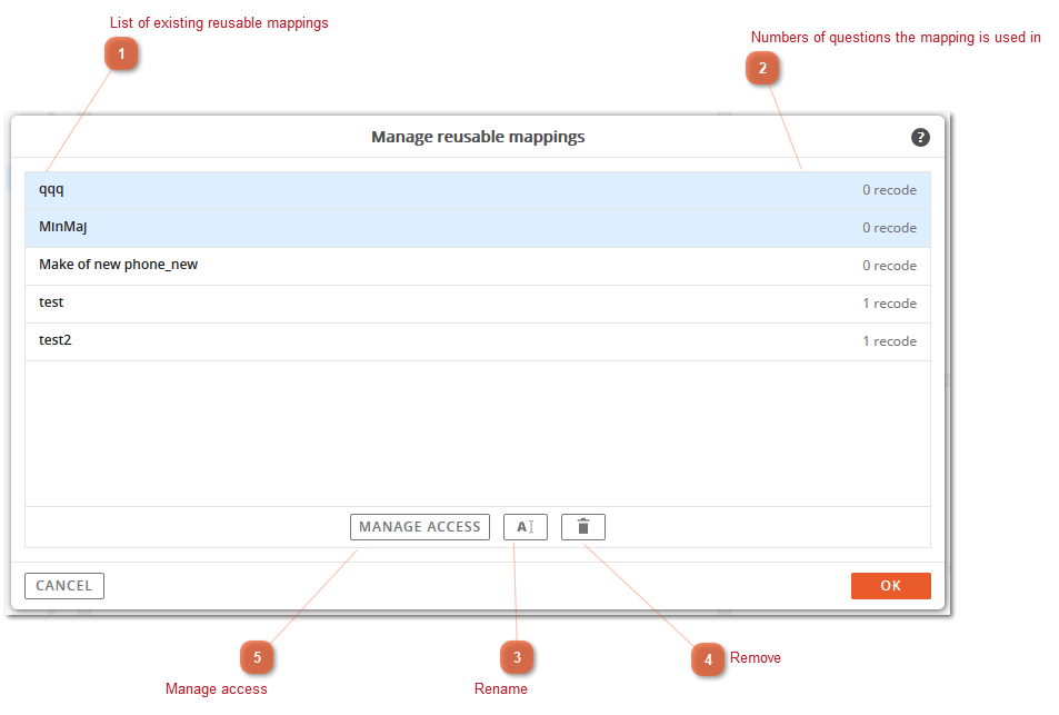 Access To Reusable Mappings