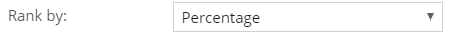 2. Ranked by 