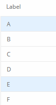 1. Select responses