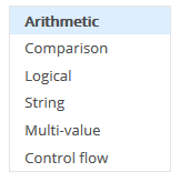4. Categories of operators/functions