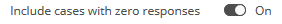 5. Cases with zero responses