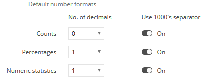 5. Default number formats