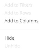 5. Context menu for KPIs