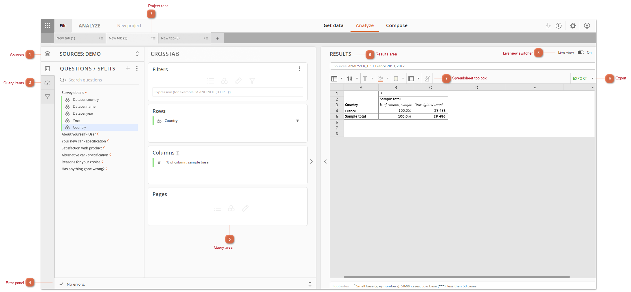 Layout Of Data, Query And Results