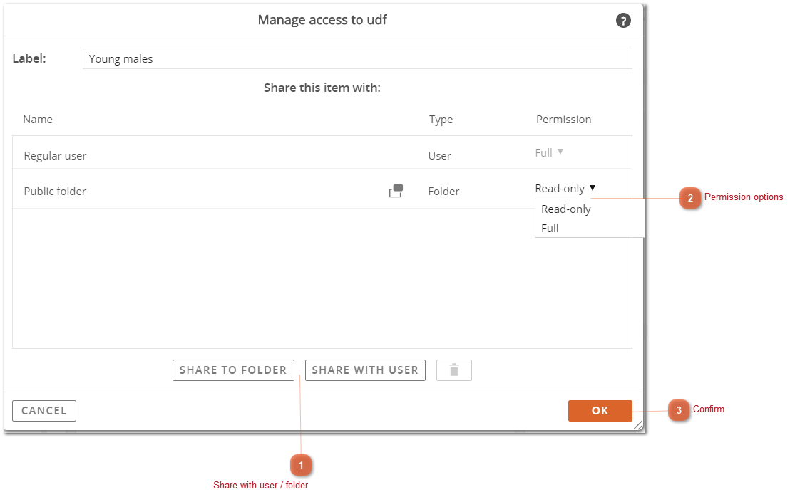 Managing Access To UDFs