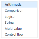 6. Categories of operators/functions