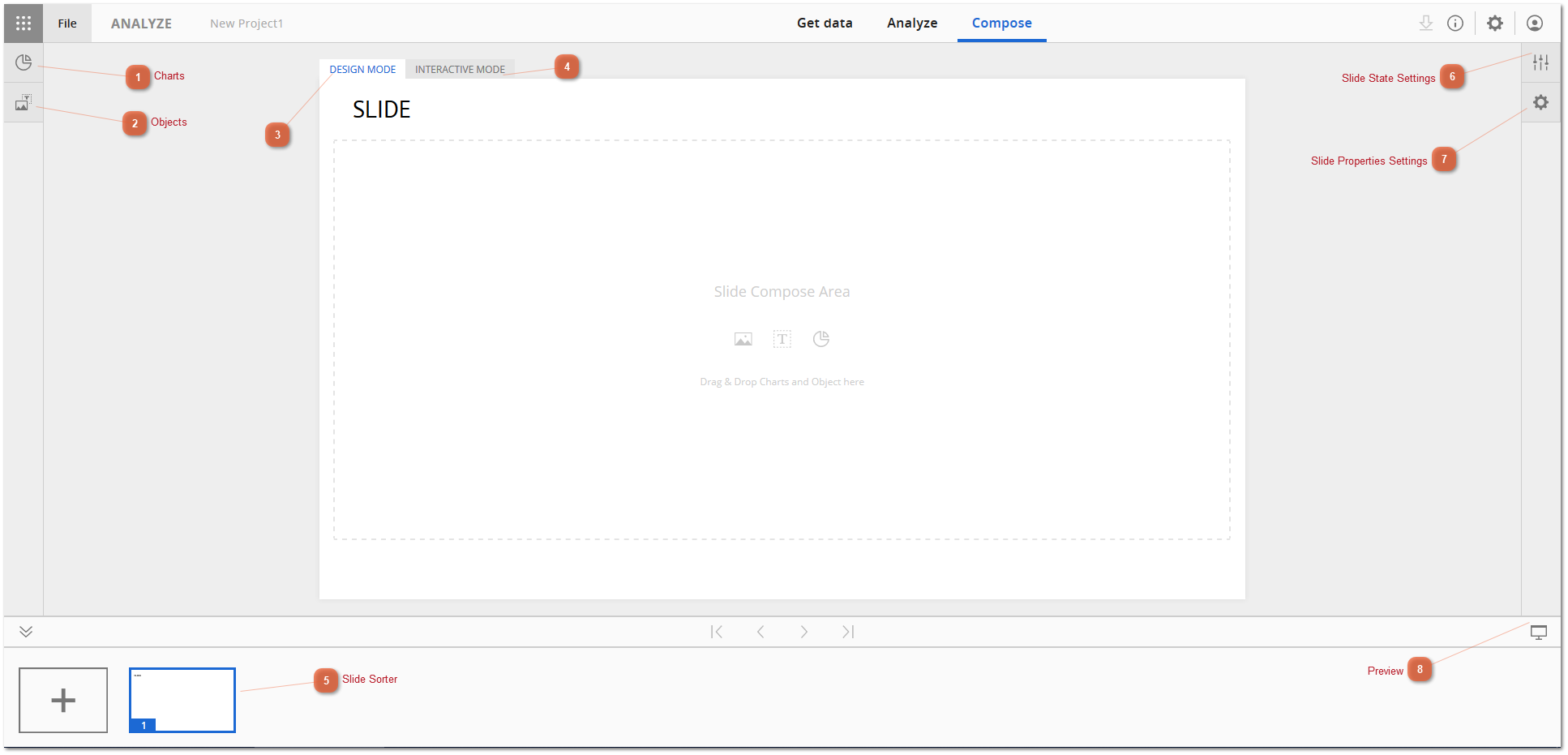 Overview Of Compose Elements