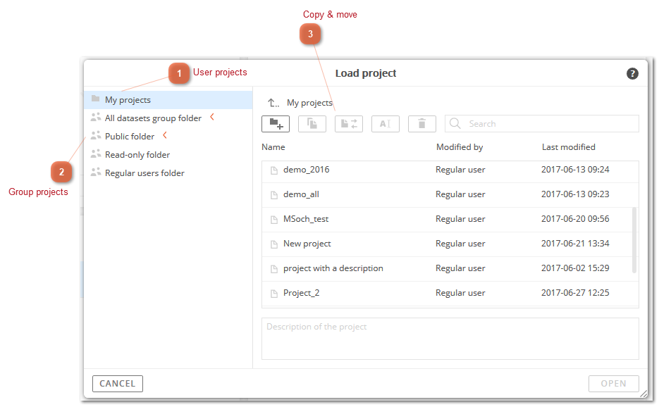 Overview Of User And Group Concepts