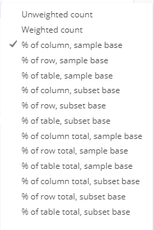 2. Default output styles - categorical